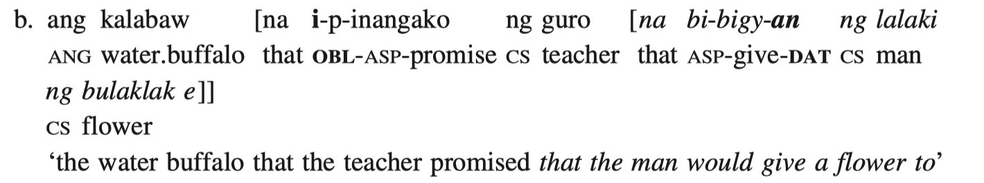 Omer preminger blog image